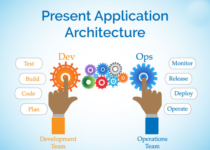 Does your organization needs a DevOps Architect