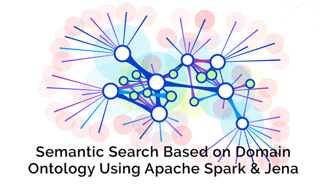 Semantic Search Engine using Machine Learning, Apache Spark and NLP