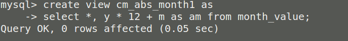 Unit Testing For SQL Database