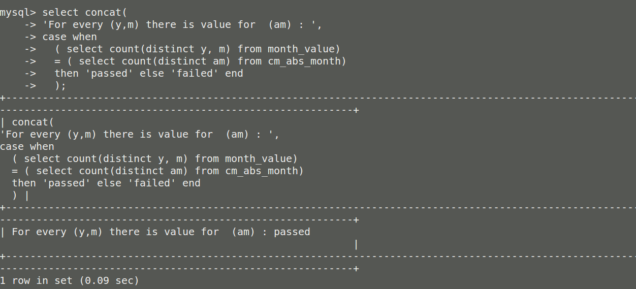 Unit Testing For SQL Database