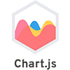 ChartJS for Data Visualization