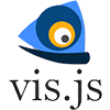 Viz.JS for Data Visualization