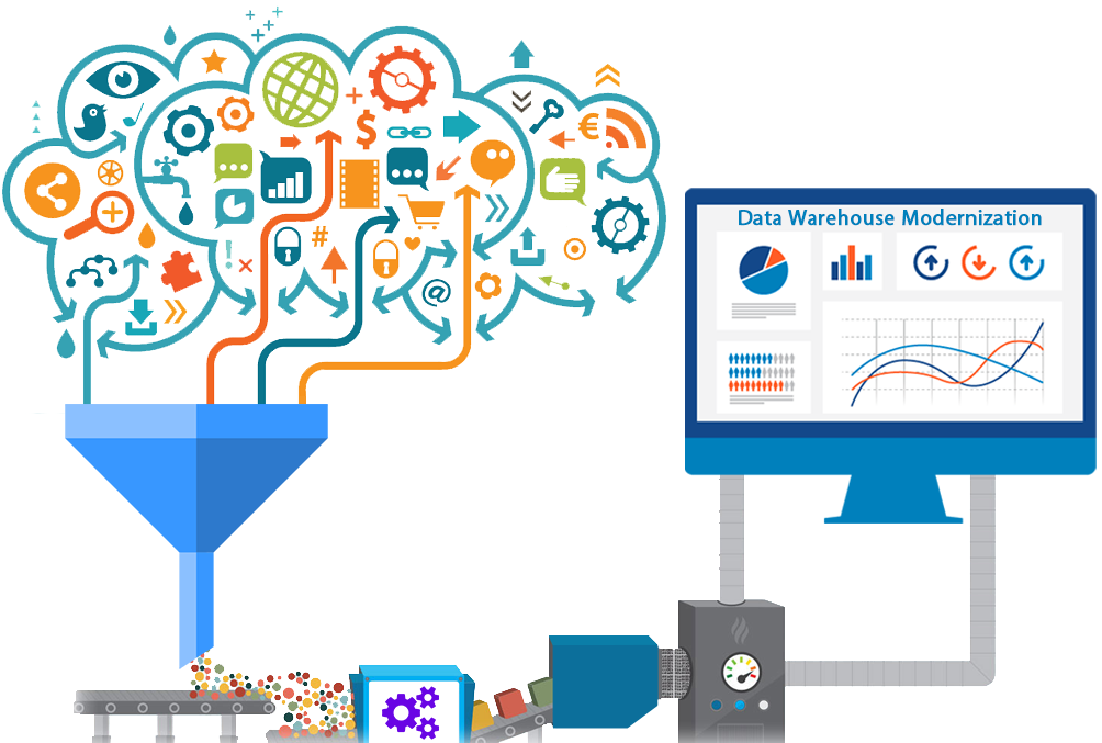 Modern Solution For Data Warehouse Modernization
